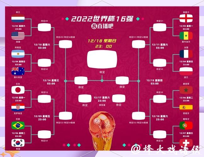 参与2026世界杯竞猜，挑战你的预测能力
