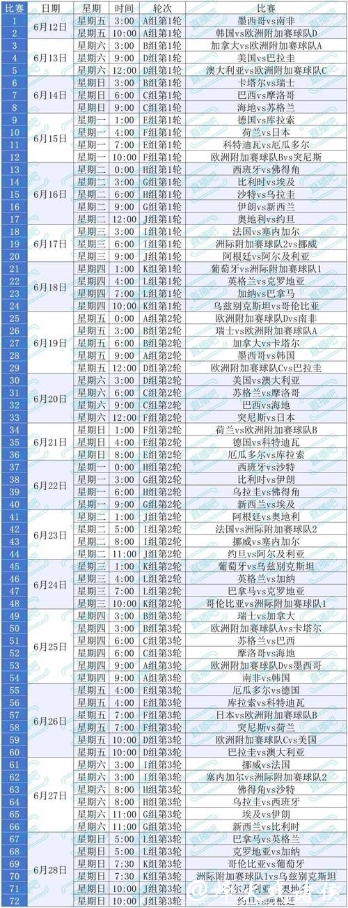 2026世界杯买球：亚洲地区投注平台推荐