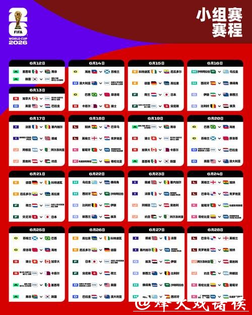 专家分析：2026年世界杯下注优势