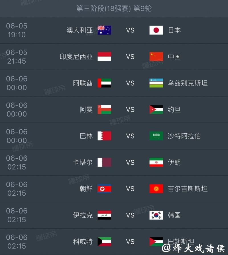 2026世界杯预测：细数主力阵容变化趋势