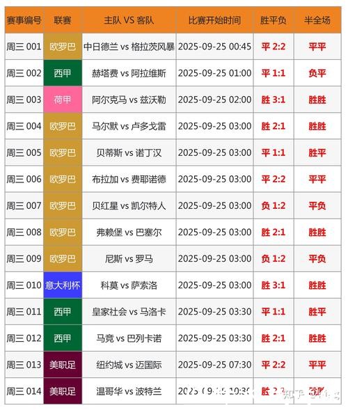 世界杯竞猜平台新手入门必备知识 世界杯竞猜平台新手入门必备知识