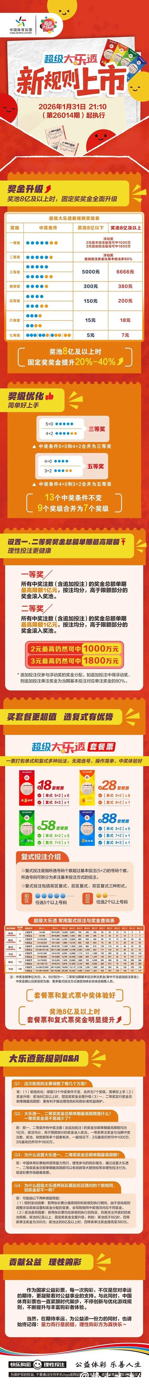 世界杯下注平台奖金如何快速提现 世界杯下注平台奖金如何快速提现