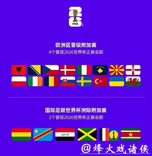 2026世界杯预测:新兴球队表现展望 2026世界杯预测:新兴球队表现展望